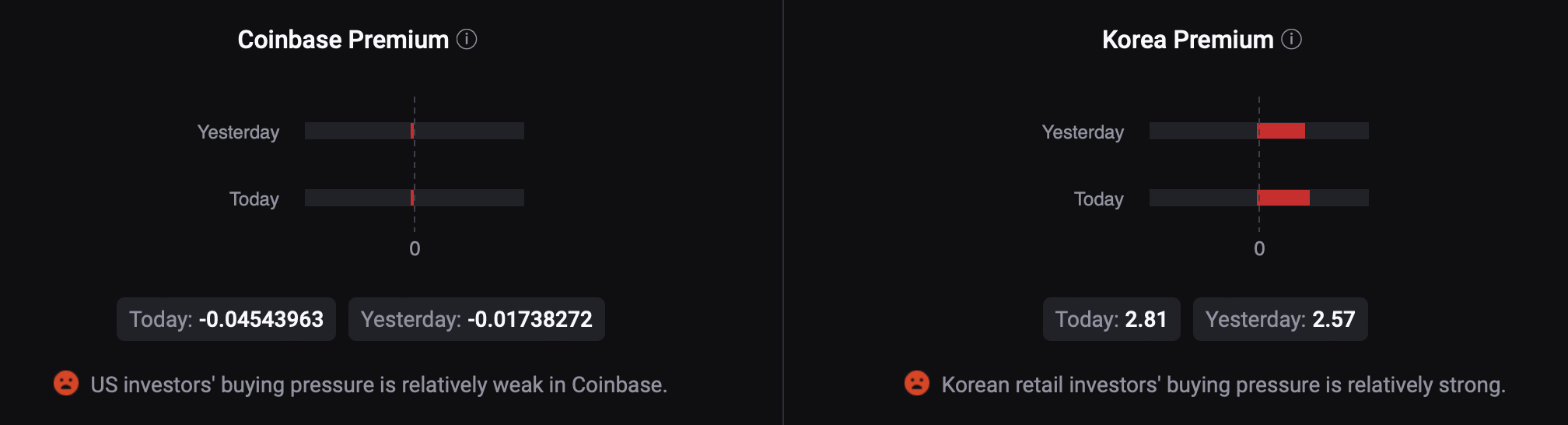 Giá Bitcoin có thể đạt 64K USD vào tháng 5? - Tin Tức Bitcoin - Cập Nhật Tin Tức Coin Mới Nhất 24/7 2025 Giá Bitcoin có thể đạt 64K USD vào tháng 5? - Tin Tức Bitcoin - Cập Nhật Tin Tức Coin Mới Nhất 24/7 2025